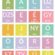 Hungarian Alphabet Cheat Sheet