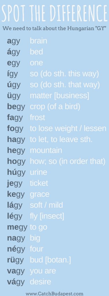 Hungarian words with "GY"